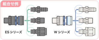 組合せ例の図