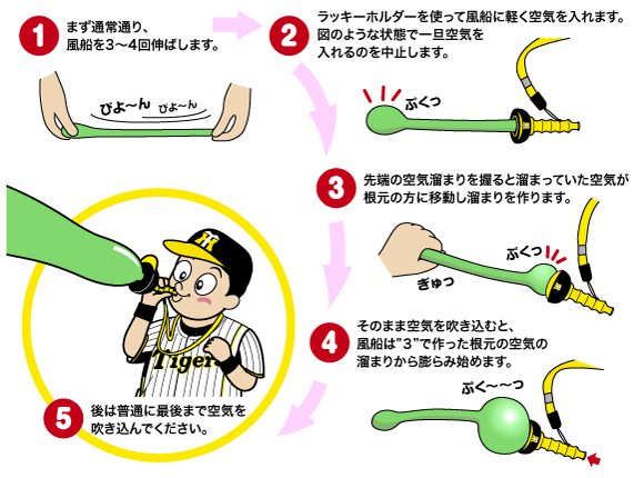 １、まず通常通り、風船を3〜4回伸ばします。２、ラッキーホルダーを使って風船に軽く空気を入れます。図のような状態で一旦空気を入れるのを中止します。３、先端の空気溜まりを握ると溜まっていた空気が根元の方に移動し溜まりを作ります。４、そのまま空気を吹き込むと、風船は「３」で作った根元の空気の溜まりから膨らみ始めます。４、後は普通に最後まで空気を吹き込んでください。