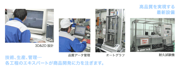 高品質を実現する最新設備。技術、生産、管理…各工程のエキスパートが製品開発に力を注ぎます。