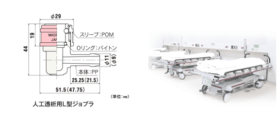 L型ジョプラ構造と材質