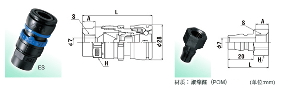 JOPLA ES内螺纹型接口&接头尺寸表