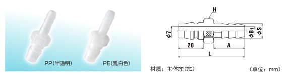 PP、PE材料竹节型 接头尺寸表