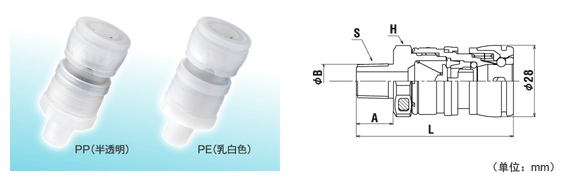 PE材料接头外螺纹型接口尺寸表