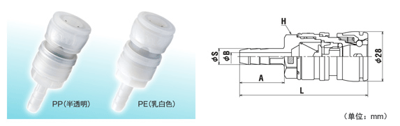 PP、PE材料的接头竹节型尺寸表