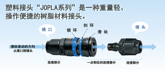 塑料接头“JOPLA系列”是一种重量轻、操作便捷的树脂材料接头。