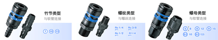 JOPLA系列的连接类型:竹节类型与软管连接 /螺纹类型 与螺丝连接 /螺母类型与软管连接