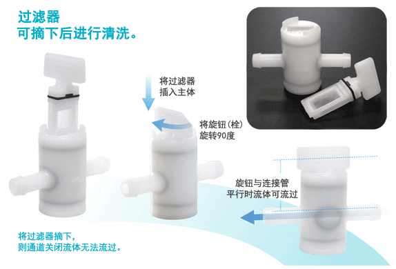PP材料过滤栓使用方法