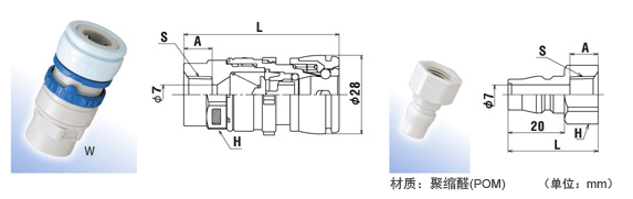JOPLA W内螺纹型接口&接头尺寸表