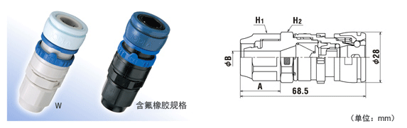 JOPLA W螺母型接口尺寸表