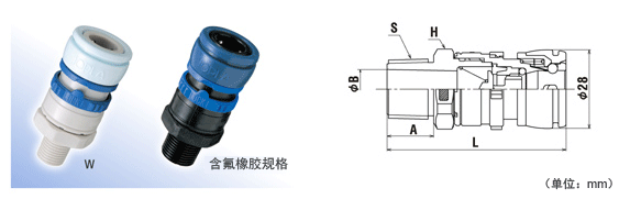 JOPLA W外螺纹接口尺寸表