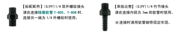 【标配附件】（G(PF)1/4双外螺纹接套 请在连接线圈软管T-805、T-808时，是连接另一端为1/4外螺纹时使用。 【单独出售】（G(PF)1/4竹节接套 请在连接内径为7mm的软管时使用。 ※连接时请用软管绑带固定牢固。