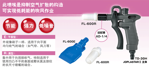 此喷嘴是抑制空气扩散的构造,可实现耗能少的吹风作业