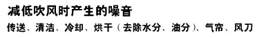 减低吹风时产生的噪音
传送、清洁、冷却、烘干（去除水分、油分）、气帘、风刀