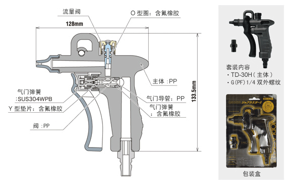 JOPLASTARII (TD-30H)结构及材质