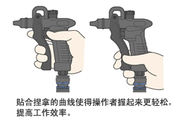 ［JOPLASTAR Ⅱ］贴合捏拿的曲线使得操作者握起来更轻松，提高工作效率。